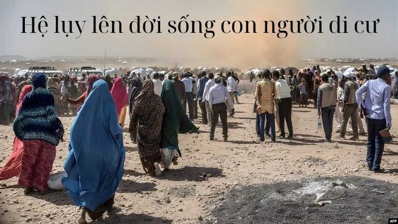 Hệ lụy lên đời sống con người di cư, đói nghèo và xung đột 